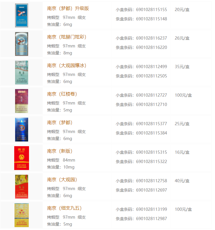 南京烟价格表2020价格表,南京烟价格表和图片及价格