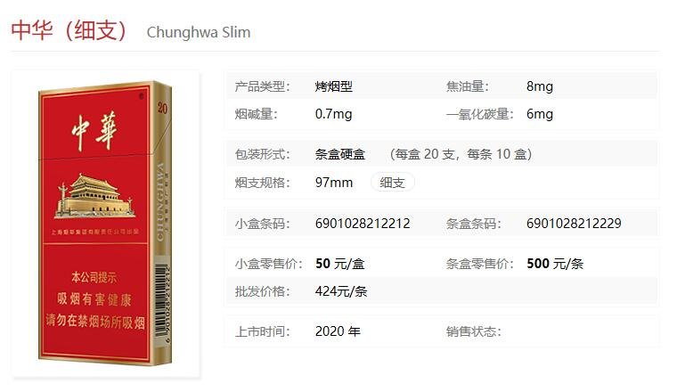 中华细支香烟价格表图片大全,中华细支有几个品种