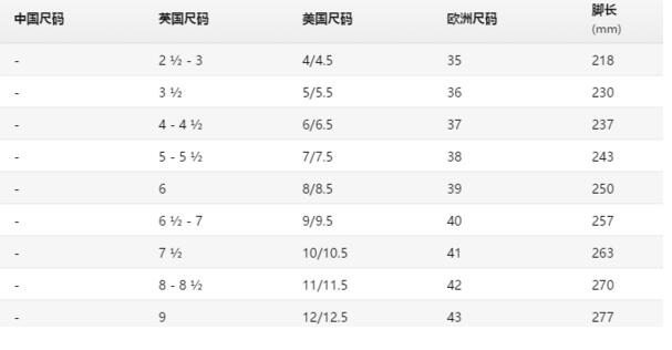 ecco 爱步 Soft 5 女士休闲鞋