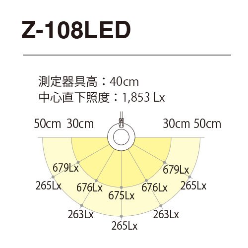 YAMADA 山田照明 Z-LIGHT Z-108 LED工作台灯
