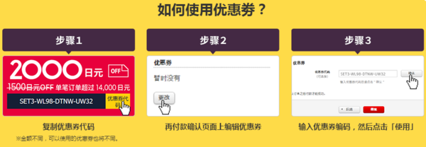 Global Rakuten 超级优惠券