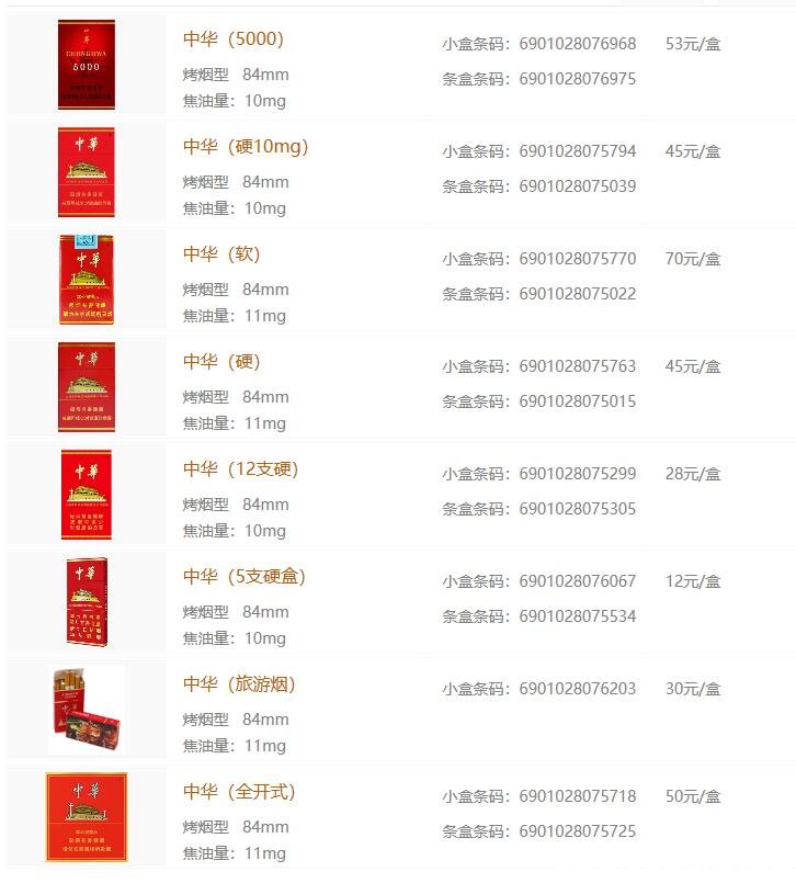 中国香烟网品牌大全图片