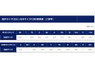 ASICS 亚瑟士 Gel-Nimbus 18 女子缓震跑鞋