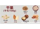 坚果热量排行从低到高，100g坚果热量排行