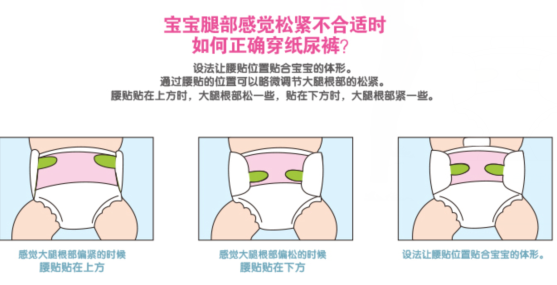 日本花王纸尿裤怎么穿？日本花王纸尿裤正确穿法（小技巧）和示意图