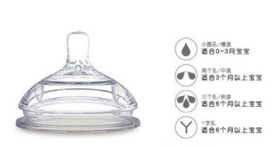 comotomo奶嘴多久换一次？可以用针开孔吗？