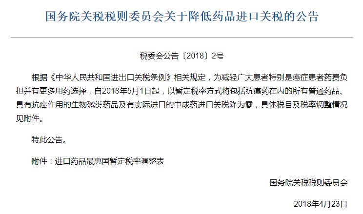 进口抗癌药实施零关税：进口抗癌药物有哪些？