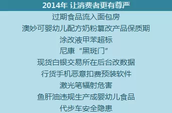 3.15名单曝光 海淘哪些不要买