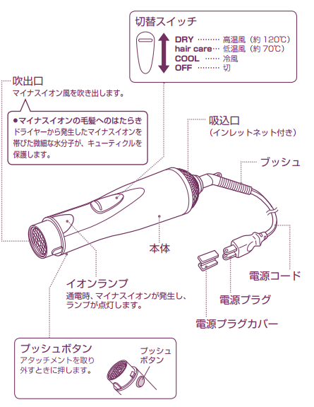 TESCOM naturam TIC305-D 负离子带梳吹风机