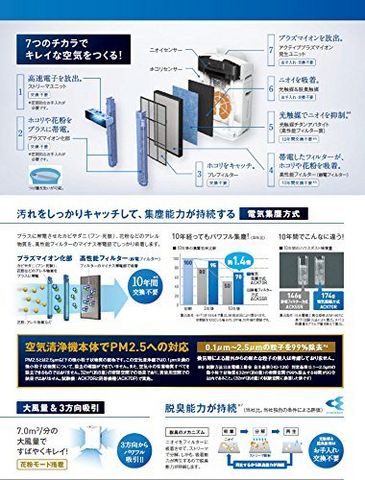  DAIKIN 大金 TCK70R 流光能空气净化器
