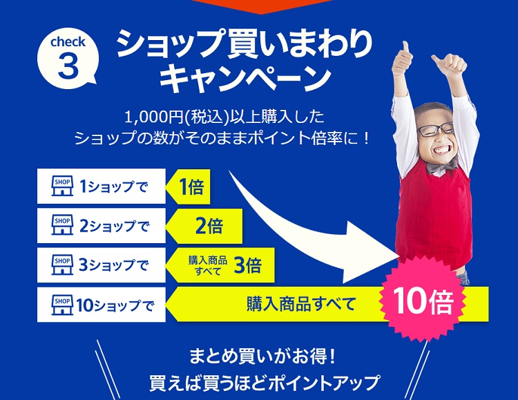 日本Rakuten 市场：Super Sale 超级优惠